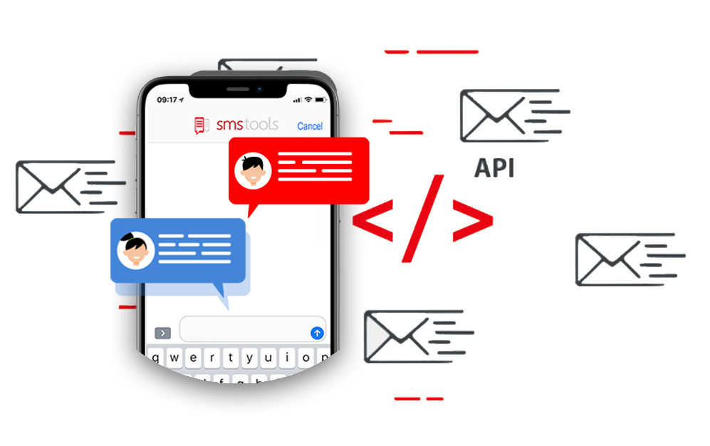 Goedkope SMS API