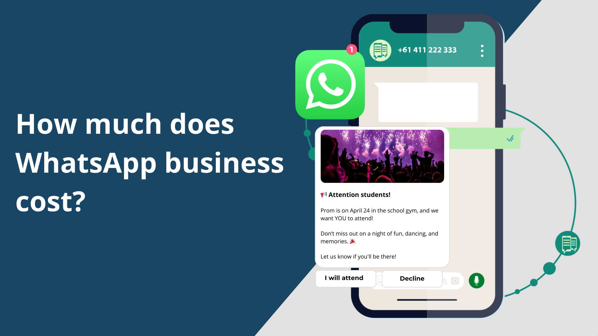 How much does WhatsApp business cost? A simple guide for marketers